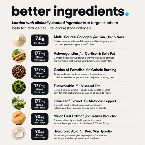 Lumera™ Collagen Burn Powder